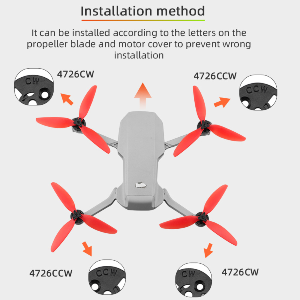 Dji Drone Mini 3 - DJI MINI SE/1/2 드론용 퀵 릴리스