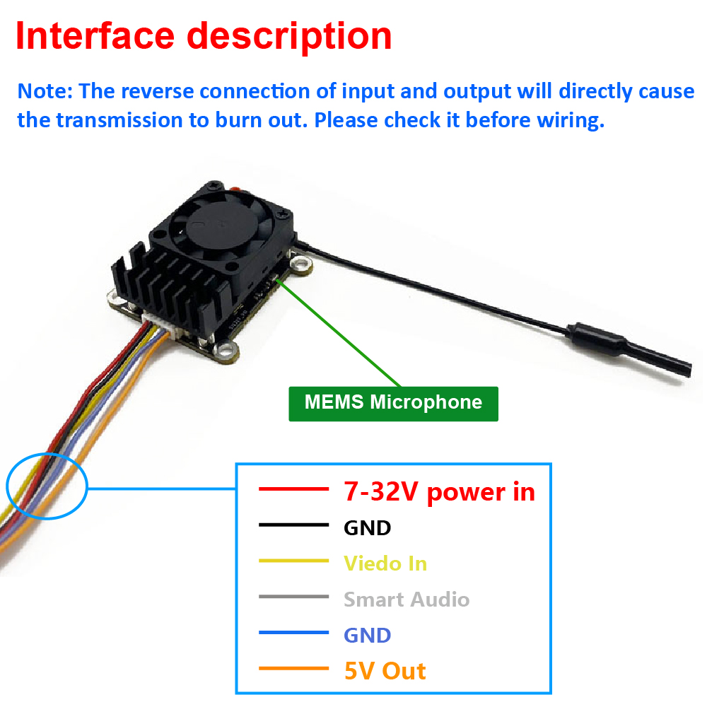새로운 업그레이드 5.8Ghz 2W 조절 가능 FPV  - Drone Frame 리뷰 및 가격